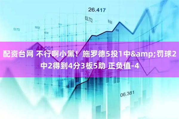 配资台网 不行啊小黑！施罗德5投1中&罚球2中2得到4分3板5助 正负值-4